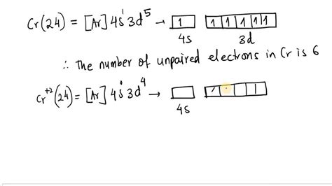 The number of unpaired electron in chromium (Atomic number.